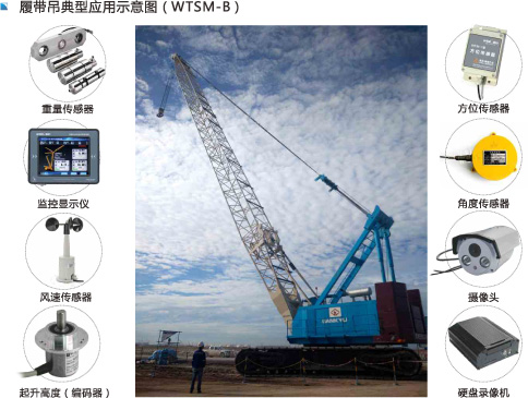 履帶吊安全監(jiān)控管理系統(tǒng)