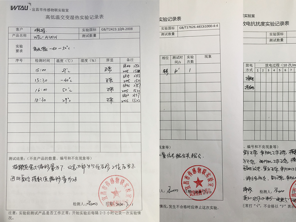 實(shí)驗(yàn)數(shù)據(jù)報告