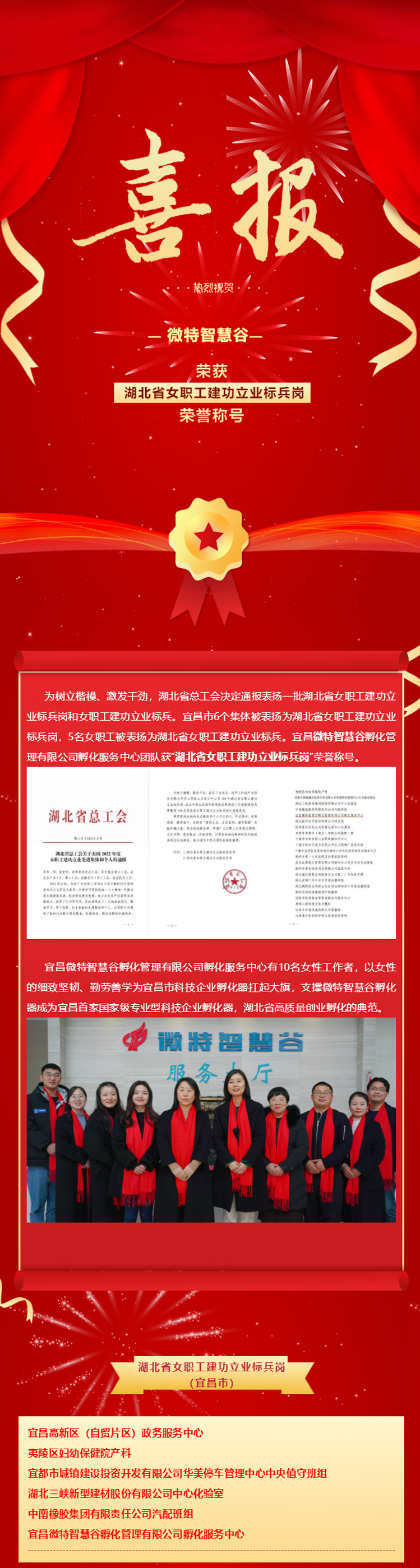 喜報(bào)！微特智慧谷獲&ldquo;湖北省女職工建功立業(yè)標(biāo)兵崗&rdquo;榮譽(yù)稱號(hào)