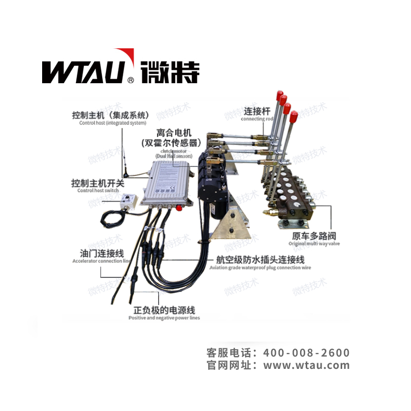 起重機(jī)無線遙控操作改造