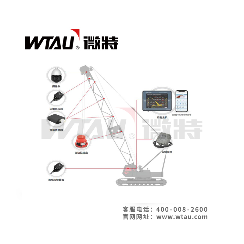 吊機(jī)防碰撞可視化監(jiān)控系統(tǒng)