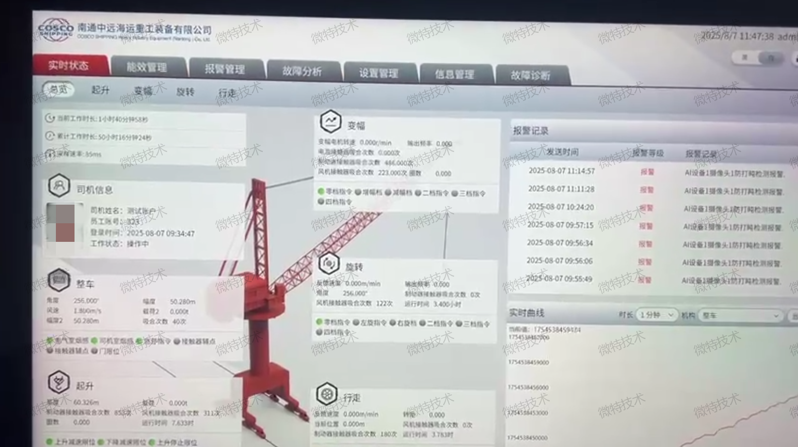 起重機智能運維系統(tǒng)